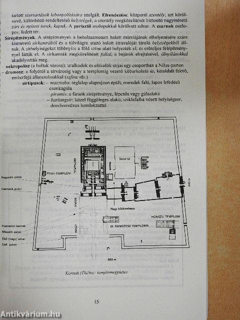 Művészettörténet vázlatokban