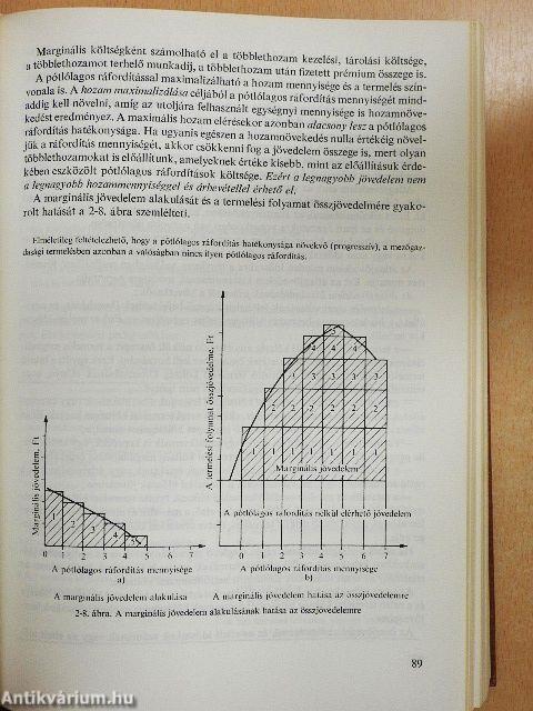 A mezőgazdasági vállalati gazdálkodás alapjai és szervezése