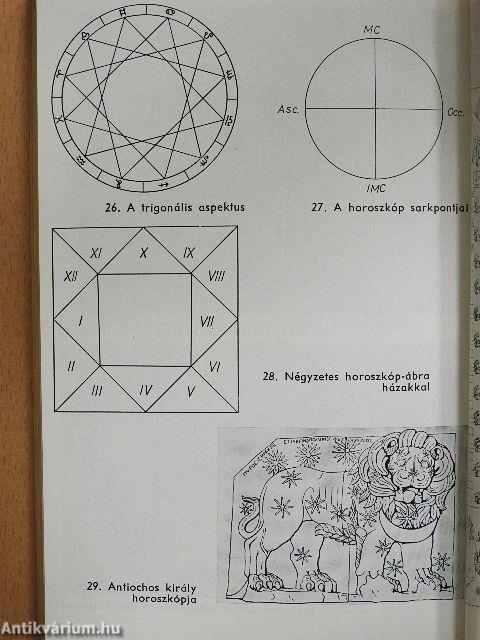 Egyiptomi és antik csillaghit