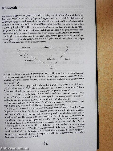 Manuale Pharmaceuticum