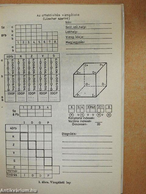 Az affektivitás vizsgálata