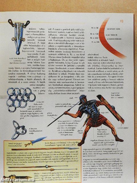 A világ nagy harcosai