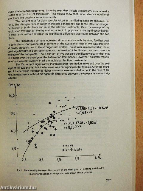 Genetic Specificity of Mineral Nutrition of Plants