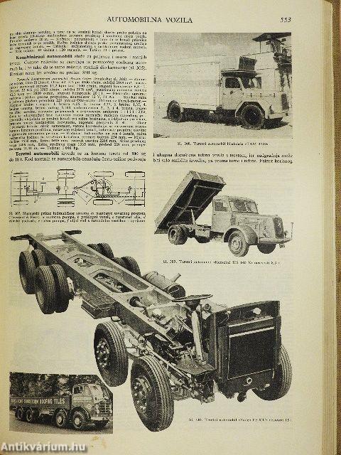 Tehnicka Enciklopedija 1-11. (nem teljes sorozat)