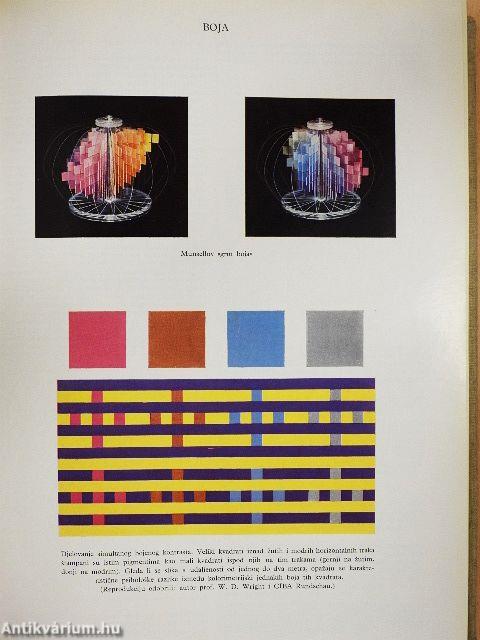 Tehnicka Enciklopedija 1-11. (nem teljes sorozat)