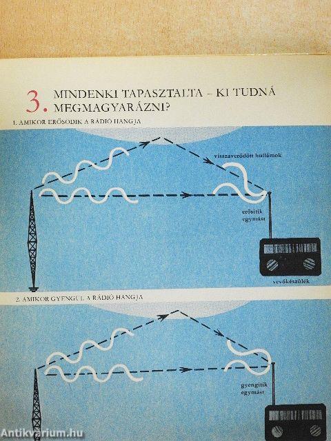 Színes fizikai kísérletek a "semmiből"