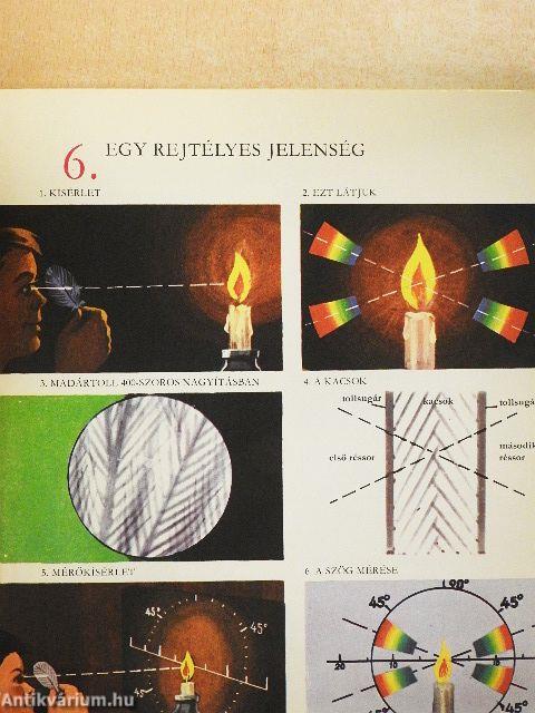 Színes fizikai kísérletek a "semmiből"