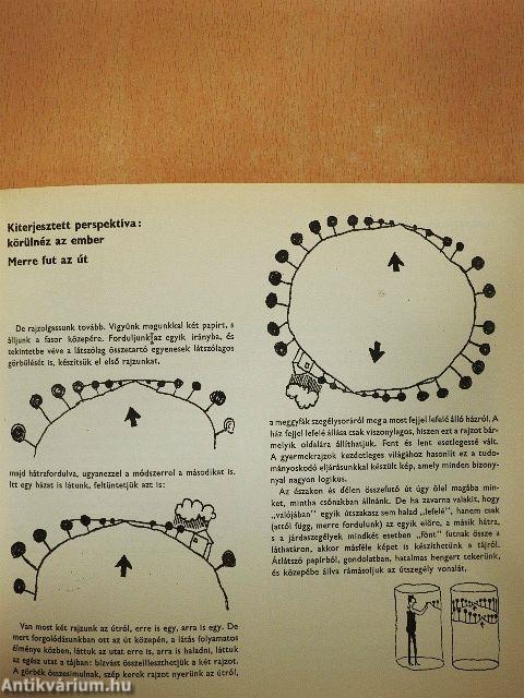 Miért fest az ember