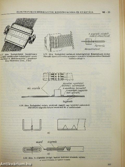 Elektronikus szerkezetek konstrukciója és gyártása