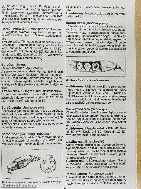 A növényvédelem ábécéje