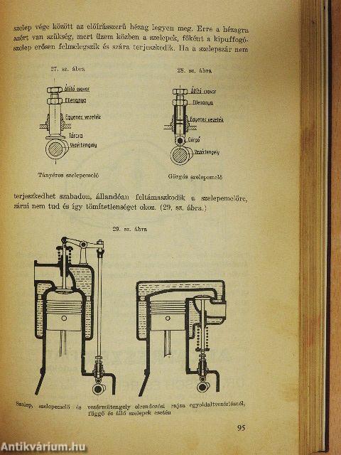 Autóvezetők, motorosok kézikönyve