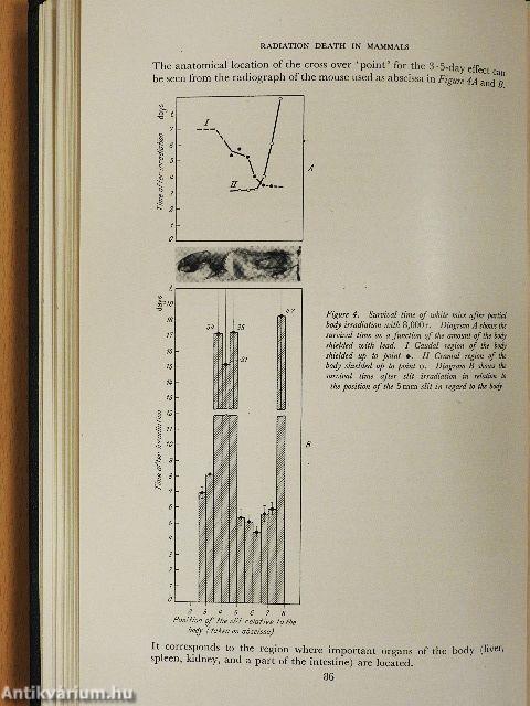 Radiobiology Symposium 1954
