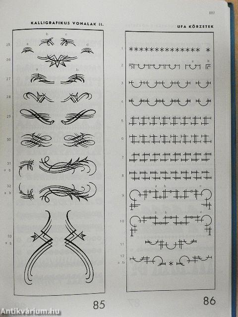 A Kner-nyomda, kiadványainak tükrében I-II.