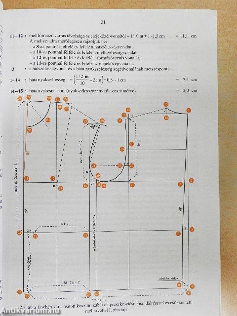 Nőiruha - szabás szakrajz II.