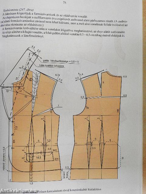 Nőiruha - szabás szakrajz II.