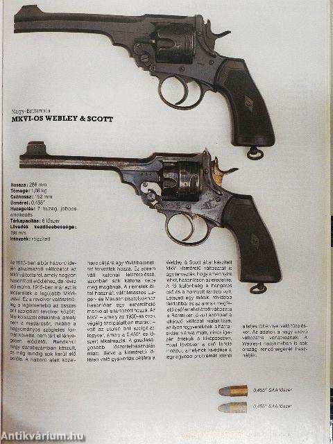 Korszerű kézifegyverek