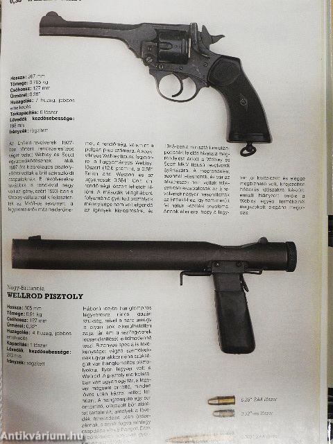 Korszerű kézifegyverek