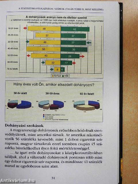 A dohányzás rabságában