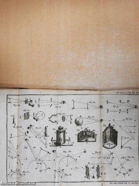 Elementa Philosophiae VII/2.