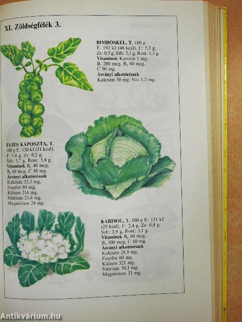 Szakácskönyv az egészségért