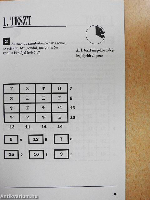 Ismerkedj az IQ-ddal
