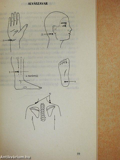 Segíts magadon ujjnyomással és -masszázzsal