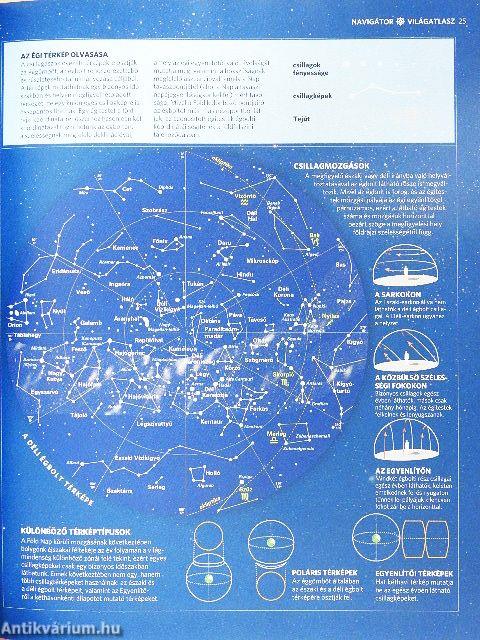 Navigátor világatlasz 1-19.