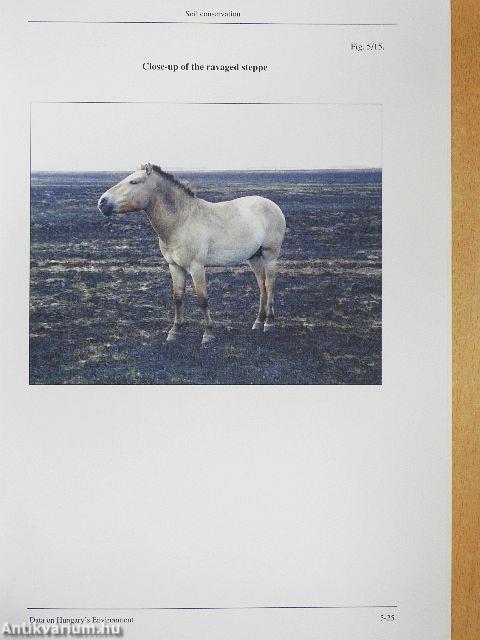 Data on Hungary's Environment