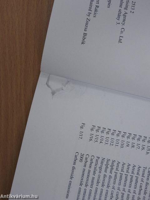 Data on Hungary's Environment