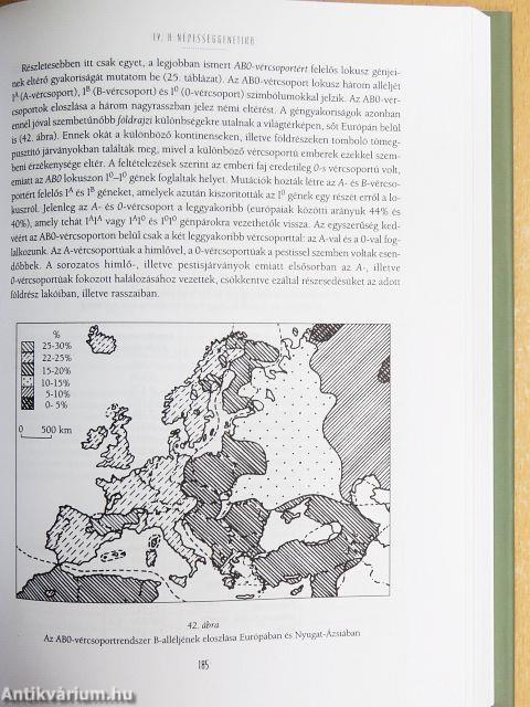 A magyarság genetikája