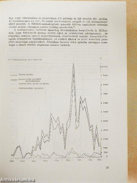 A Nógrád Megyei Múzeumok Évkönyve 1981.