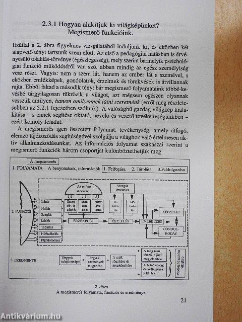 A vezetés lélektana 4.