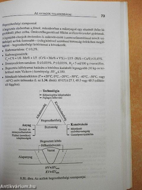 Gépipari alapanyagok és félkész gyártmányok