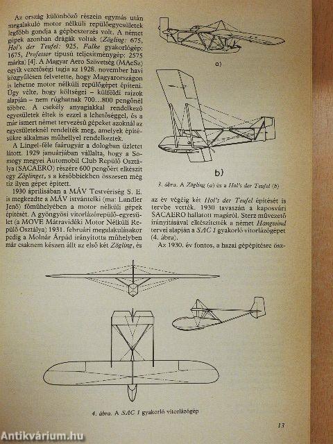 Magyar vitorlázó repülőgépek