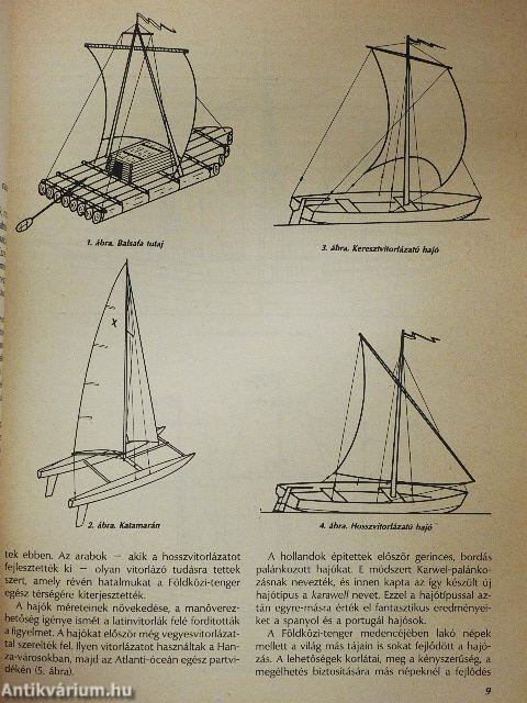 Vitorlás hajók modellezése
