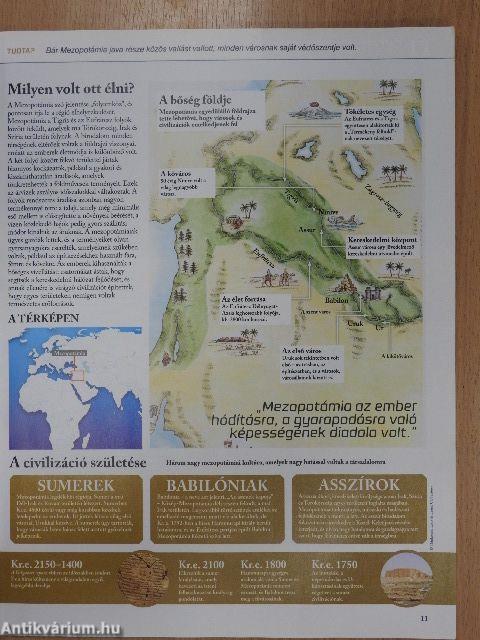 Hihetetlen történelem