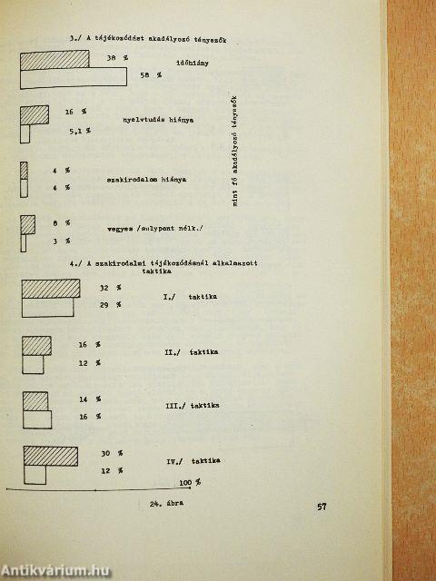 Operáció-kutatási módszerek alkalmazása a műszaki tájékoztatás területén 
