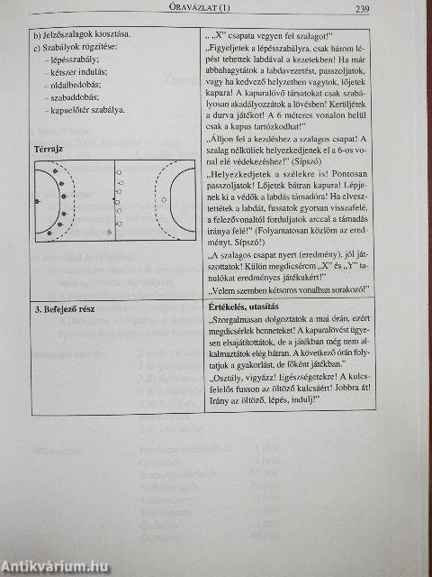 A testnevelés tantárgypedagógiája