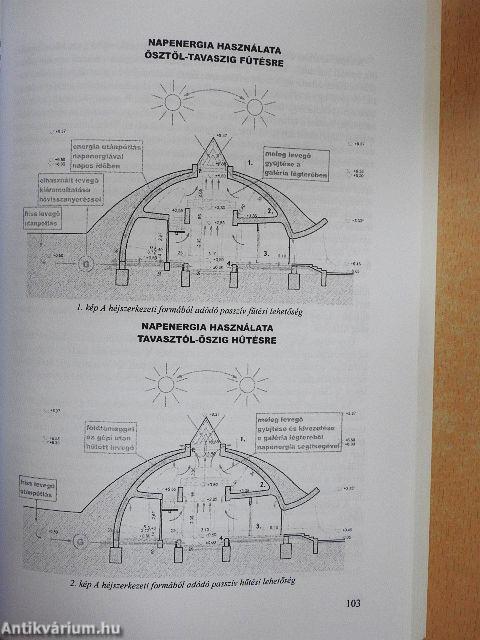 Bioépítészet - 2006-2008
