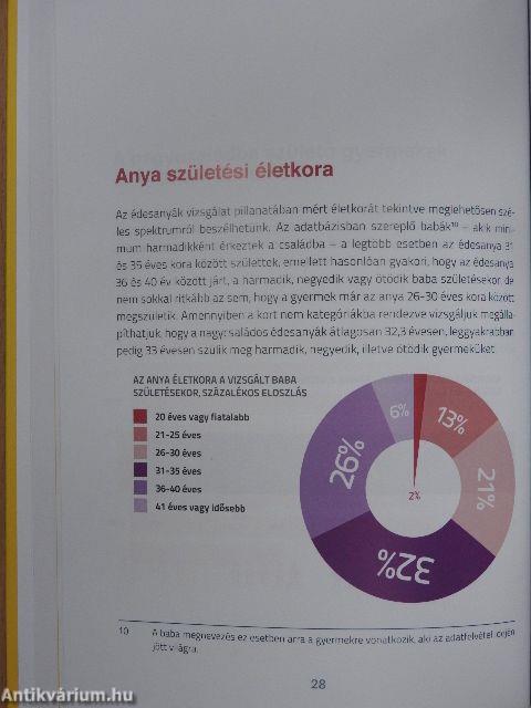 Családi csapatjáték és logisztika