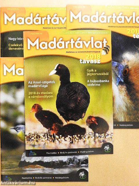 Madártávlat 2018. tavasz-tél