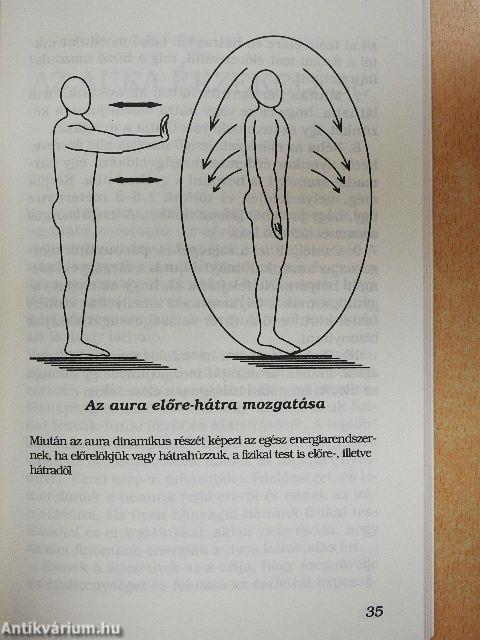 Az aura érzékelése