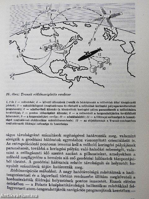 A rakéta-kozmikus védelem eszközei