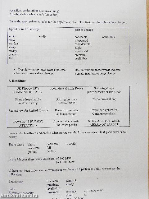 Kiegészítő anyagok a szóbeli témákhoz és feladatokhoz a Zöld Út Szakmai Vizsgán - Angol középfok