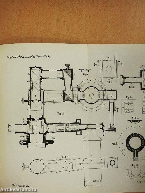 Publikationen des Astrophysikalischen Observatoriums zu Herény in Ungarn I.