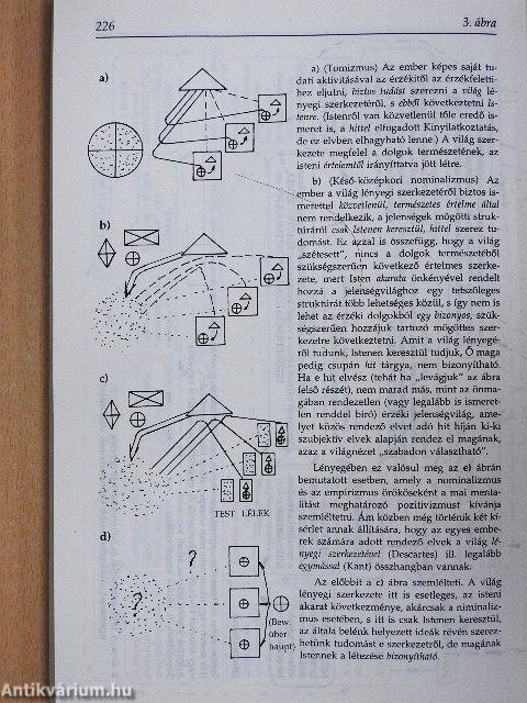 A filozófia alapjai