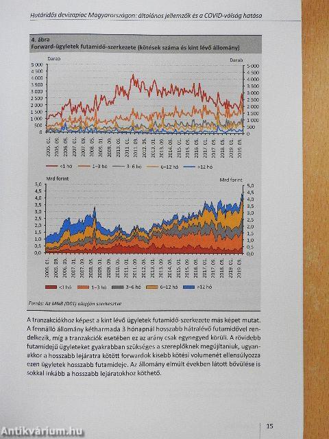 Hitelintézeti szemle 2020. szeptember