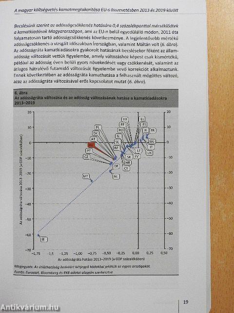 Hitelintézeti szemle 2020. december