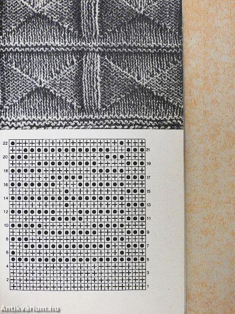 Divatos kötésminták