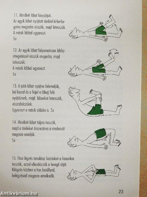 Amikor a lábak fájdalmassá válnak